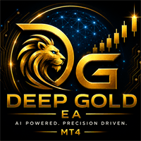 Deep Gold MT4 trading robot logo