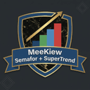 MeeKiew Semafor and SuperTrend MT5 trading robot logo