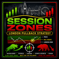 London Pullback Trading System trading robot logo
