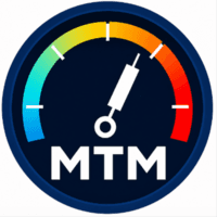 Market Temperature Map trading robot logo
