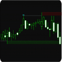 MT5 Liquidity Sweeps Indicator trading robot logo