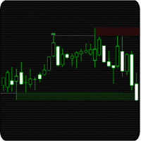 MT5 Liquidity Sweeps Indicator Aggressive Strategy Tester result, -25.16% simulated ROI