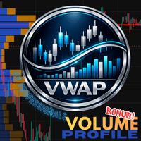 VWAP plus Volume Profile by Professionals trading robot logo