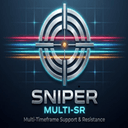 Multi Timeframe Support Resistance Dashboard trading robot logo