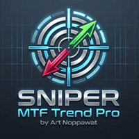 Multi Timeframe Trend Dashboard for MT5 Conservative Strategy Tester result, 12.91% simulated ROI