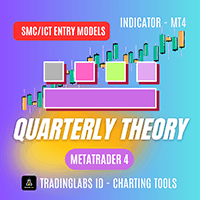 Quarterly Theory 4 trading robot logo