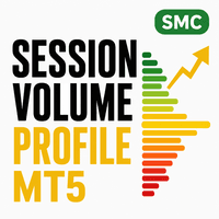 Session Volume Profile SMC MT5 trading robot logo