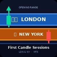 FirstCandle LDN NY trading robot logo