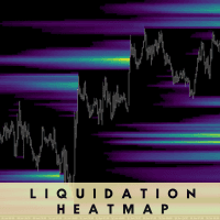 Liquidation Heatmap trading robot logo
