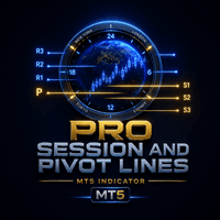 Pro Session and Pivot Lines trading robot logo