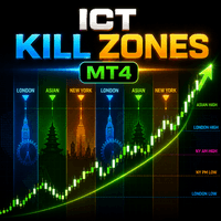 ICT Kill Zones Sessions MT4 trading robot logo