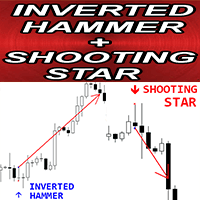 Inverted Hammer and Shooting Star md trading robot logo