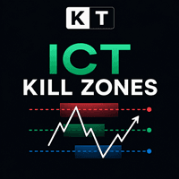 KT ICT Kill Zones MT5 trading robot logo