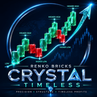 Crystal Timeless trading robot logo