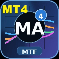 MTF MA Controller MT4 trading robot logo
