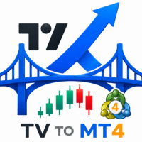 BridgeX TV to MT4 trading robot logo