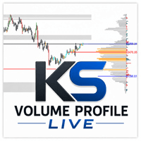 KS Volume Profile Live trading robot logo