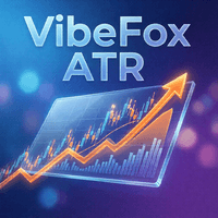 VibeFox Average True Range Conservative Strategy Tester result, 12.99% simulated ROI