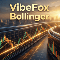 VibeFox Bollinger Bands Aggressive Strategy Tester result, -25% simulated ROI