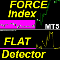 Force Index Flat Detector MT5 rq trading robot logo