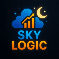 Sky Logic Aggressive Strategy Tester result, -24.99% simulated ROI