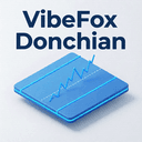 VibeFox Donchian Channels trading robot logo