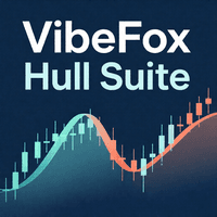 VibeFox Hull Suite Conservative Strategy Tester result, 12.99% simulated ROI