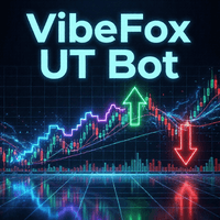 VibeFox UT Bot Conservative Strategy Tester result, 13% simulated ROI