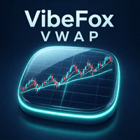 VibeFox VWAP Volume Weighted Average Price trading robot logo