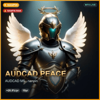 Audcad Peace Mean Reversion trading robot logo