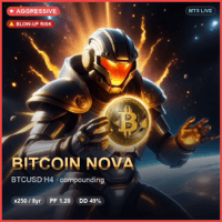 Bitcoin Nova Aggressive MT4 trading robot logo