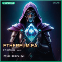 Ethereum Trend Follower MT4 trading robot logo