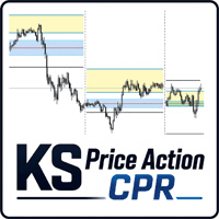 KS Price Action CPR trading robot logo