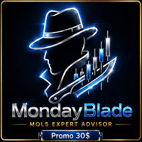 Monday Blade Conservative Strategy Tester result, 13.01% simulated ROI