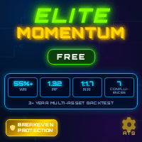 Momentum Indicator trading robot logo