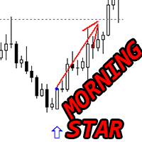 Morning Star pattern md trading robot logo