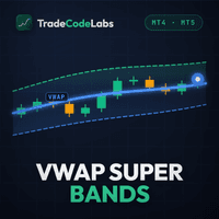 TCL Vwap Super Bands trading robot logo