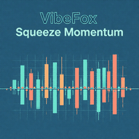 VibeFox Squeeze Momentum Conservative Strategy Tester result, 13.04% simulated ROI