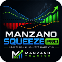 Manzano Squeeze Pro trading robot logo