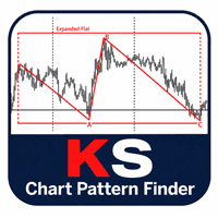 KS Chart Pattern Finder trading robot logo