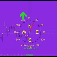 QB Compass Signal Pro trading robot logo