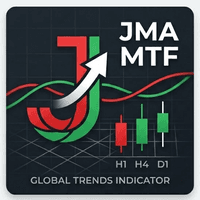 JMA Multi Timeframe Indicator trading robot logo