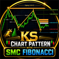 KS Chart Pattern With SMC Fibonacci trading robot logo