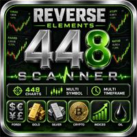 Reverse Elements All Currency Scanner trading robot logo