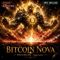 Bitcoin Nova Aggressive Trend trading robot logo