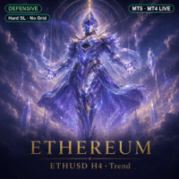 Ethereum Trend Follower trading robot logo
