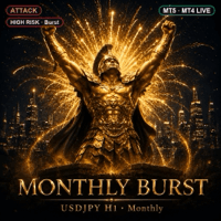 Monthly Burst Usdjpy trading robot logo