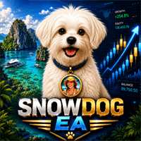 SnowDog Expert Conservative Strategy Tester result, 13.08% simulated ROI