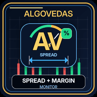 Algovedas Spread and Margin Monitor trading robot logo