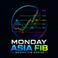 Asia weekly fibs trading robot logo